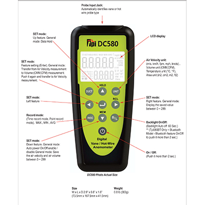 DC580 Airflow Meter